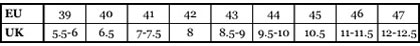 Sizing table